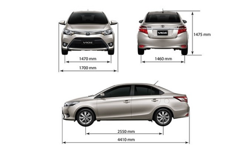 Tìm hiểu về kích thước xe 4 chỗ từng phân khúc